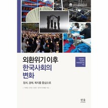 외환위기 이후 한국사회의 변화, 상품명