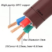 CARDAS-5C 골든 레퍼런스 HiFi 오디오 전원 케이블 금도금 미국/유럽/호주 Schuko 버전, 01 Bulk cable_05 3m