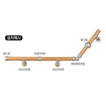 핸드레일 부속 회전 볼그립 엔드캡 연결커넥트