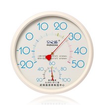 출산 준비 육아 필수품 온습도계 2개 실내온도 온도계