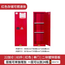 유류 저장소 방폭 캐비넷 창고 위험물보관함, 22갤런 레드 [두꺼운 모델] 이중 강판 증서, 정전