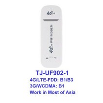 차량용 라우터 와이파이 자동차 wifi 동글이 데이터 쉐어링 캠핑카, N01 .해외_WHITE