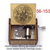 오르골 주문 제작 보석함 자장가 딸생일선물 최신 디자인 애니메이션 하울의 움직이는 성, 짙은 파랑 색