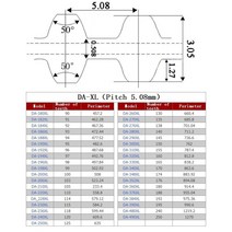자동차 타이밍 타임 벨트 엔진 구동 교환 고무 양면 톱니 타이밍 벨트 300DXL-490DXL 동기 폭 10mm 1, 08 360DXL-10mm_01 1pcs
