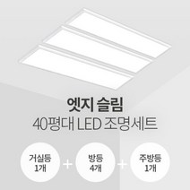 엣지 슬림면조명 40평대 LED조명 세트 (거실1+방4+주방1/KS인증), 단품