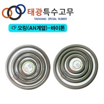 [태광특수고무] 오링(AN계열)-바이톤 AN계열(201~284), AN-282|405.26x3.53(1EA), 1개