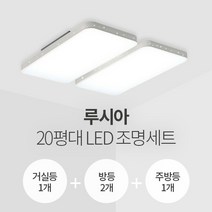 더엘이디 루시아 20평대 LED조명 세트 (거실1+방2+주방1 서울반도체칩 KC인증), 화이트