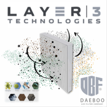 자동차 에어컨 캐빈 필터 Layer3 초미세먼지 PM2.5 PM1.0 파티클필터 멜트블로운, M001- LF쏘나타, 그랜져IG, 올뉴K7,싼타페TM