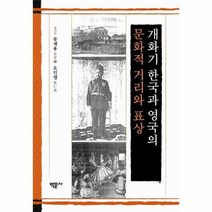 개화기 한국과 영국의 문화적 거리와 표상, 상품명