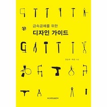 금속공예를 위한 디자인 가이드, 상품명