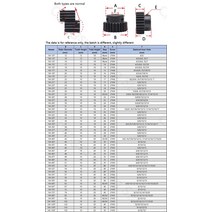 Mod 1 피니언 기어 10T 12T 14T 보어 4 5 6 6.35 7mm 45 스틸 스퍼 기어 변속기 액세서리 모터 부품, 07 1M-12T Bore 7mm_01 1Pcs