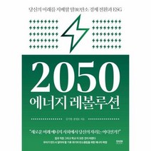 2050 에너지 레볼루션, 상품명