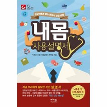 내 몸 사용설명서, 상품명