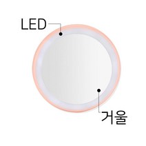휴대용 LED 메이크업 핸드 미러 손거울 메이크업거울 조명, 그린