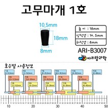 과학 실험용 고무캡 고무마개 1호 고등과학 과학용품 초등교과실험 실험실 초등학생과학 교육완구 실험교구