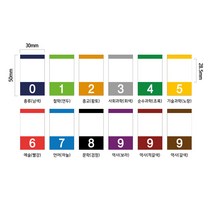 아트지 코팅 숫자색띠라벨 (매A-2) 3cm x 5cm, 3 (회색)