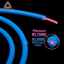 3D 프린터Trianglelab-PTFE 튜브 Teflonto TL-Feeder hotend RepRap Rostock 보우덴 압출기 1.75mm ID1, 05 Black 2M