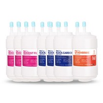 SK매직 WPU-I120CREWH 정수기 필터 호환 1년세트, 상세페이지 참조