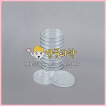 (밥풀)패트리디쉬 패트리접시 샬레 60mm90mm150mm, 패트리디쉬, C형(150x20mm)