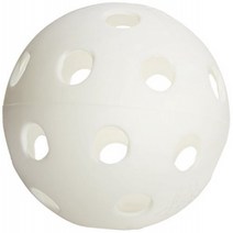 Jugs Poly Baseballs (One Dozen) White, 1