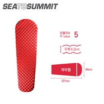 씨투써밋 컴포트 플러스 인슐레이티드 매트리스, 레드