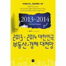 대한민국 부동산 경제 대전망 2013 2014, 상품명