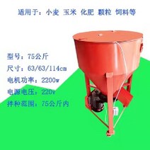 사료 배합기 곡물 성형기 과립 양계장 톱밥 알갱이, 구리 와이어 75kg(철 페인트)