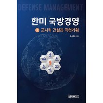 [한미국방경영] 한미 국방경영 - 하 : 군사력 건설과 작전기획 비교, 도서