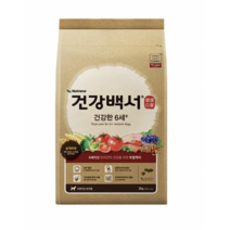 뉴트리나 건강백서 생선 6세 플러스 애견사료, 연어, 10.2kg, 1개