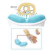 laterior 마우스손목보호대 다이소 마우스손목쿠션 받침대 패드, 그레이