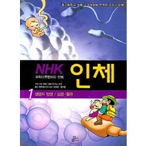 인체 1: 생명의 탄생 심장 혈관:NHK 과학다큐멘터리 만화, 루덴스, 히키노 신지 저/팬트랜스넷 역/오유경,정미림 감수
