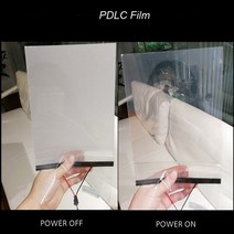 SUNICE 전환 식 전기 흰색 검정 회색 불투명 접착제 PDLC 스마트 필름 창 도어 테스트 샘플 후면 프로젝션 스크린 용, 하얀, 10cmX8cm