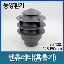 고정식벤츄레터 100mm 무동력 흡출기 코프렌 고정식 배출기