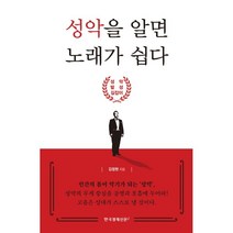 트럼본연주영상 인기 상품 중에서 최고의 선택을 해보세요