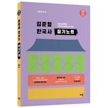 컴팩트 모눈 노트 고급 스프링노트 필기노트 하드커버 유선 예쁜 공책 대학생 선물, 08 Peacock blue