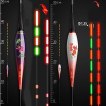 피싱파피명품 1.1g~2.9g 중부력부터 초저부력 스마트전자찌 모음 수려한 디자인 찌탑 옵션 하우스 내림및 옥내림용 스마트전자찌, 튜브형9점등전자찌탑, hwa06