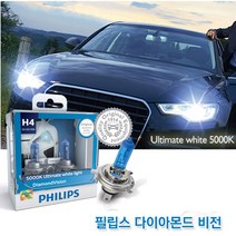 주닉스 (2개1세트)필립스 다이아몬드비젼 백색 차량 할로겐램프 전구 전조등 안개등 h1 h3 h4 h7 h8 880 881 9005 9006 hb3 hb4, 필립스다이아몬드비젼(2개1세트)-HB4(9006)
