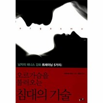오르가슴을 불러오는 침대의 기술, 상품명