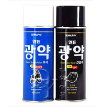 말표 뿌리는광약 가죽 구두광택제 구두약 가죽크리너-72394EA, 다팔아 무색(투명)