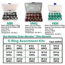 실리콘와셔 고무와셔 고무와샤 고무패킹 각링 O링 구색 키트 고무 씰링 와셔 세트 방수 개스킷 니트릴 불, 06 15 Sizes - 2.0_01 NBR