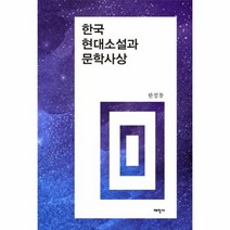한국 현대소설과 문학사상, 상품명