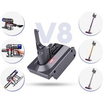 MAKITA 호환 호환 18V LXT 용 배터리 어댑터 변환기 다이슨 V6 무선 진공 청소기 리튬 MT18DSV6 전동 공구, 03 네이비 블루