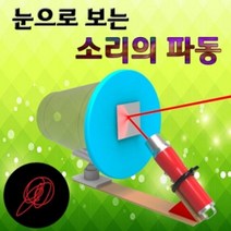 도매플레이스 파동 보는 소리의 교구 W74DF33 반사관찰교구 눈으로 1인용 소리실험교구 과학교구 만들기 초등학교교구 기술 공학완구