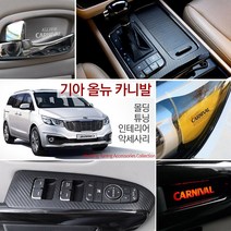 USK 올뉴카니발 전용 포인트 실내 외 카본 랩핑 필름 보호 커버 인테리어 악세사리용품, 08_기어 패널 마스크 / 레드카본