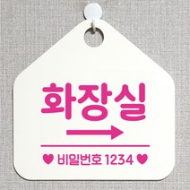제제데코 오픈 잠시외출중 셀프 휴일 자리비움 식당 매장 미시오 화장실 안내판 안내표지판 팻말 알림판 제작 251화장실우측비번 오각20cm, 251화장실우측비번 오각형 단면(포맥스 화이트+문구 핫핑크), 1개