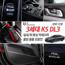 JS automotive 2020 K5 DL3 차량전용 도어커버 트렁크커버 휠마스크 B필러 인테리어 악세사리 튜닝 몰딩용품, 25_주유구 PPF 보호필름