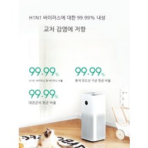 Xiaomi Mijia 공기 청정기 4pro/lite 홈 오피스 지능형 포름알데히드 먼지 헤이즈 청정기, 청정기 4 PRO
