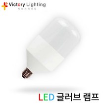 빅토리라이팅 전등선 1.5X3P 소목알 10M 20M 30M 연등선 가설등 방수소켓 빅토리, [램프3_1] LED 글러브 램프 20W(E26 주광색)