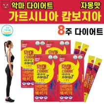 카페인 무첨가 가르시니아 캄보지아 다이어트 자몽맛 무기질 음식 직장인 HCA 하이드록시 시트록산 와일드망고 글루코만난 곤약 카르티닌 카르니틴 씨트러스 히알루론산 30대 40대 여성, 4박스