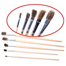 화필 1호 2호 3호 5호 8호 모음 택1 세필붓 미술붓 구모 구미 터치업 좁은곳 마무리 물감 유성 페인트 세필 조선소 화필붓 페인트붓 가는붓 얇은 붓 유화붓 아크릴붓, 구미 1호